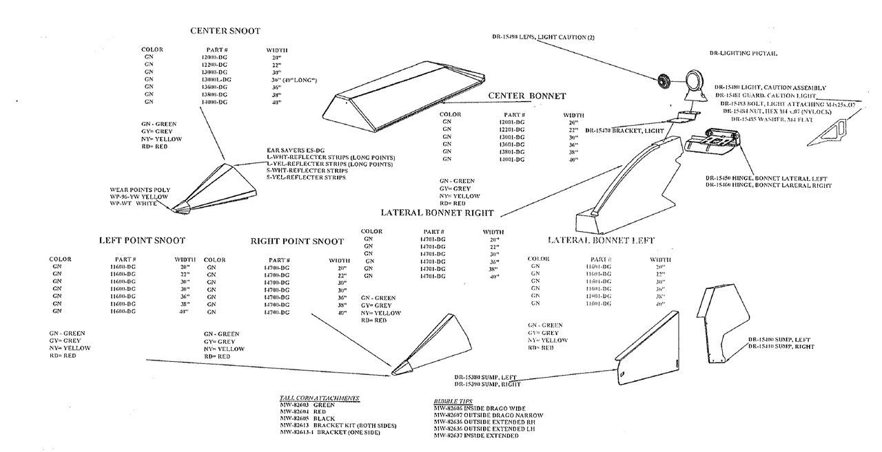 DRAGO -- Series I Poly Parts Breakdown